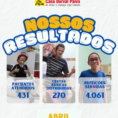 Resultados CDP 04.25